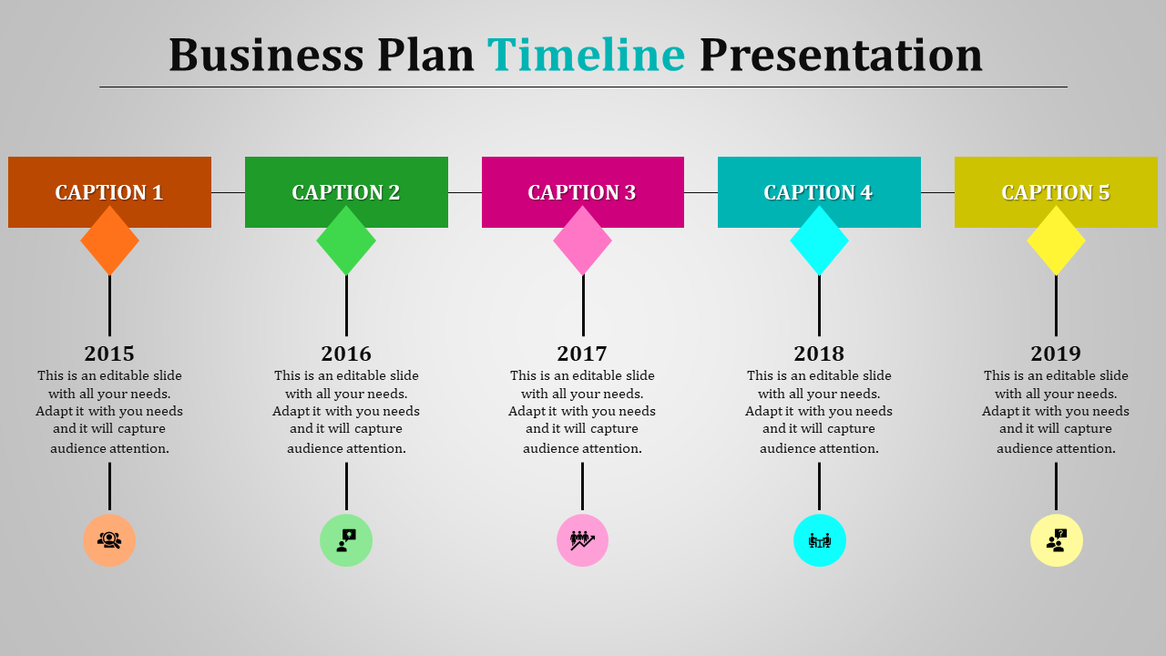 organizational timeline business plan